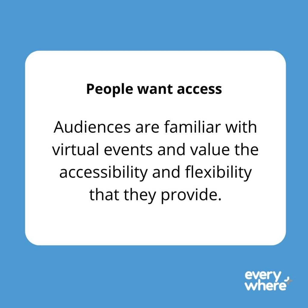 People want access. Audiences are familiar with virtual events and value the accessibility and flexibility that they provide.