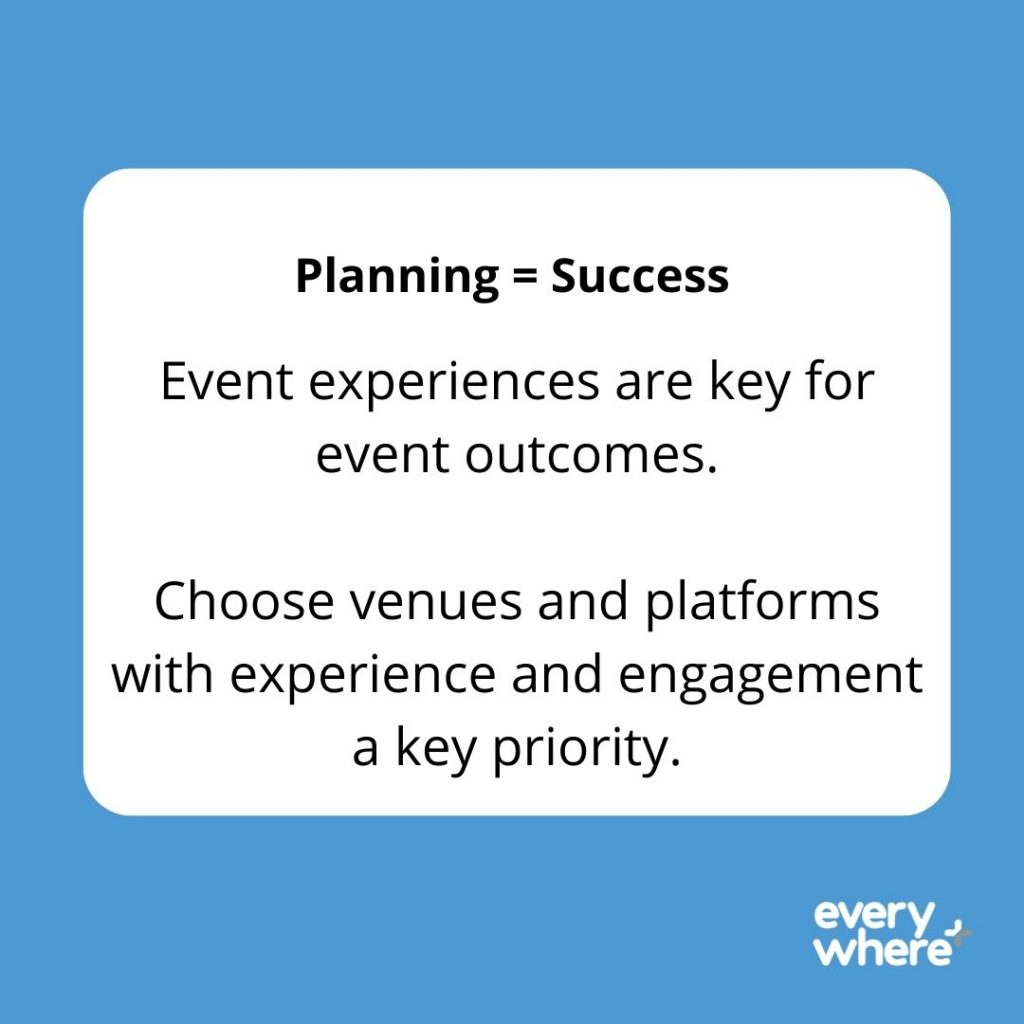 Planning = success. Event experiences are key for event outcomes. Choose venues and platforms with experience and engagement a key priority.