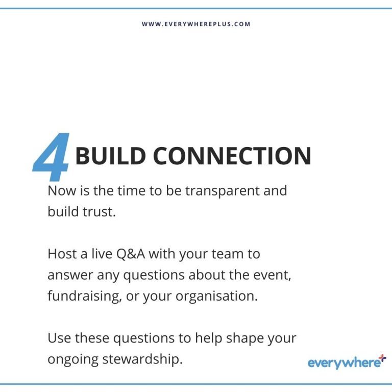 Now is the time to be transparent and build trust. Host a live Q&A with your team to answer any questions about the event, fundraising, or your organisation. Use these questions to help shape your ongoing stewardship.