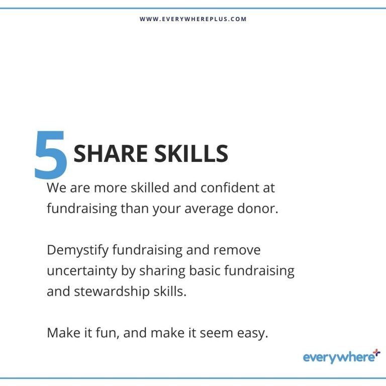 We are more skilled and confident at fundraising than your average donor. Demystify fundraising and remove uncertainty by sharing basic fundraising and stewardship skills. Make it fun, and make it seem easy.