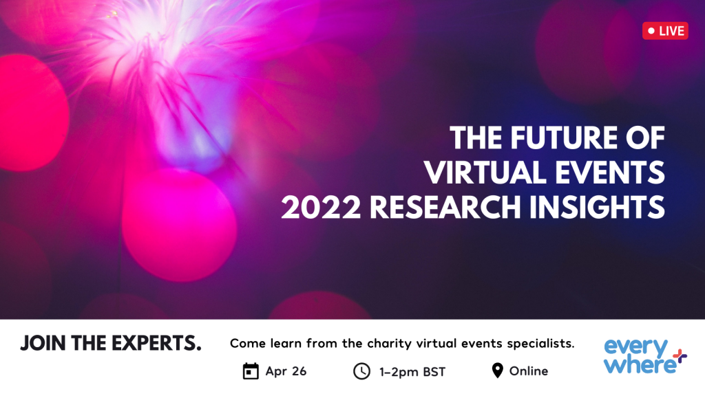 The Future of Virtual Events 2022 Research Insights Date: April 26th at 1pm - 2pm BST