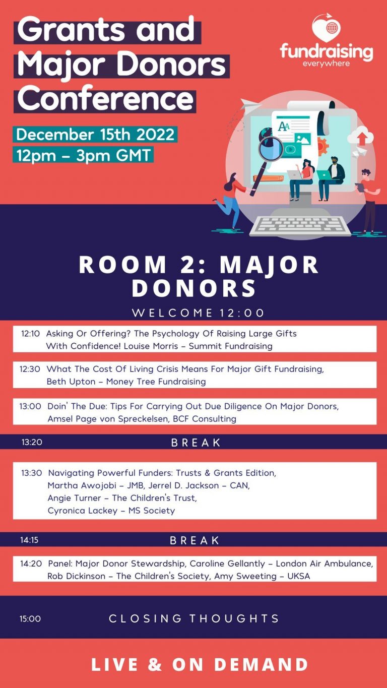 #GMDConf_ Major Donors Room 2