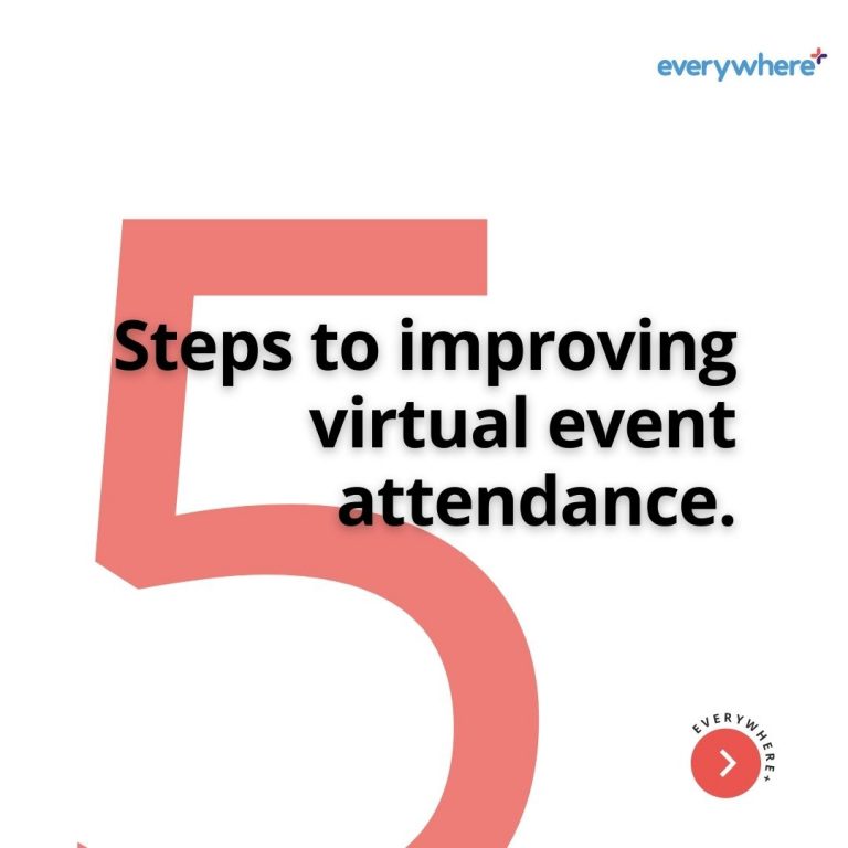 5 steps to improving virtual event attendance