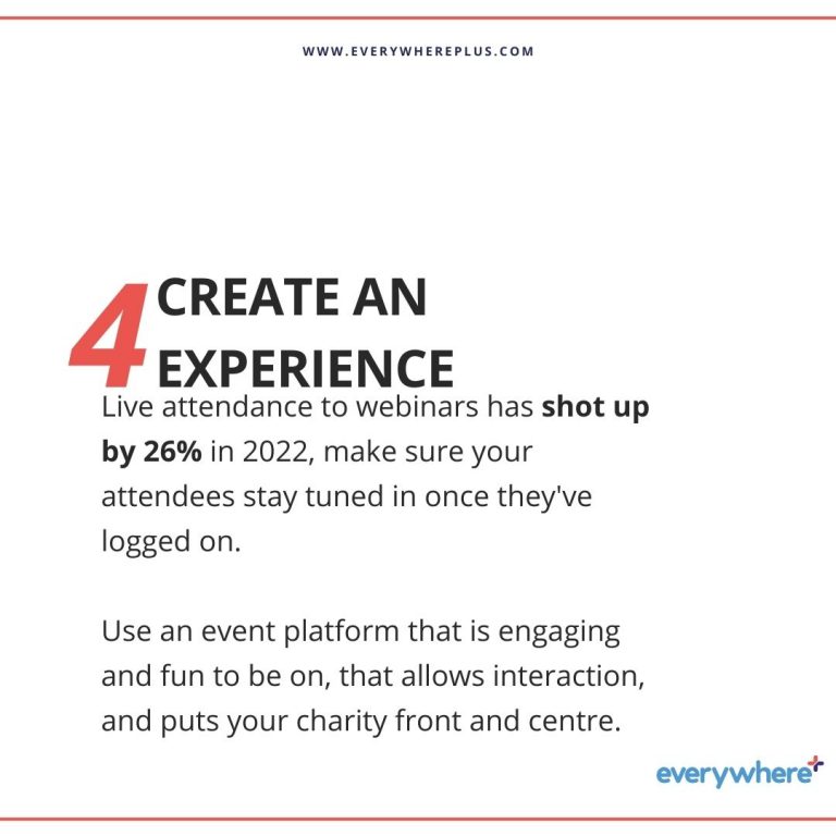 Live attendance to webinars has shot up by 26% in 2022, make sure your attendees stay tuned in once they've logged on. Use an event platform that is engaging and fun to be on, that allows interaction, and puts your charity front and centre.