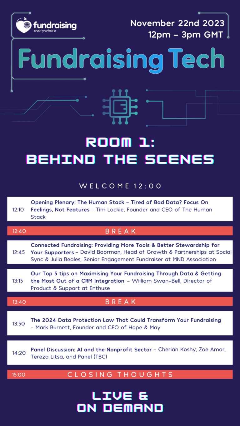 FundraisingTech 2023 - Room 1
