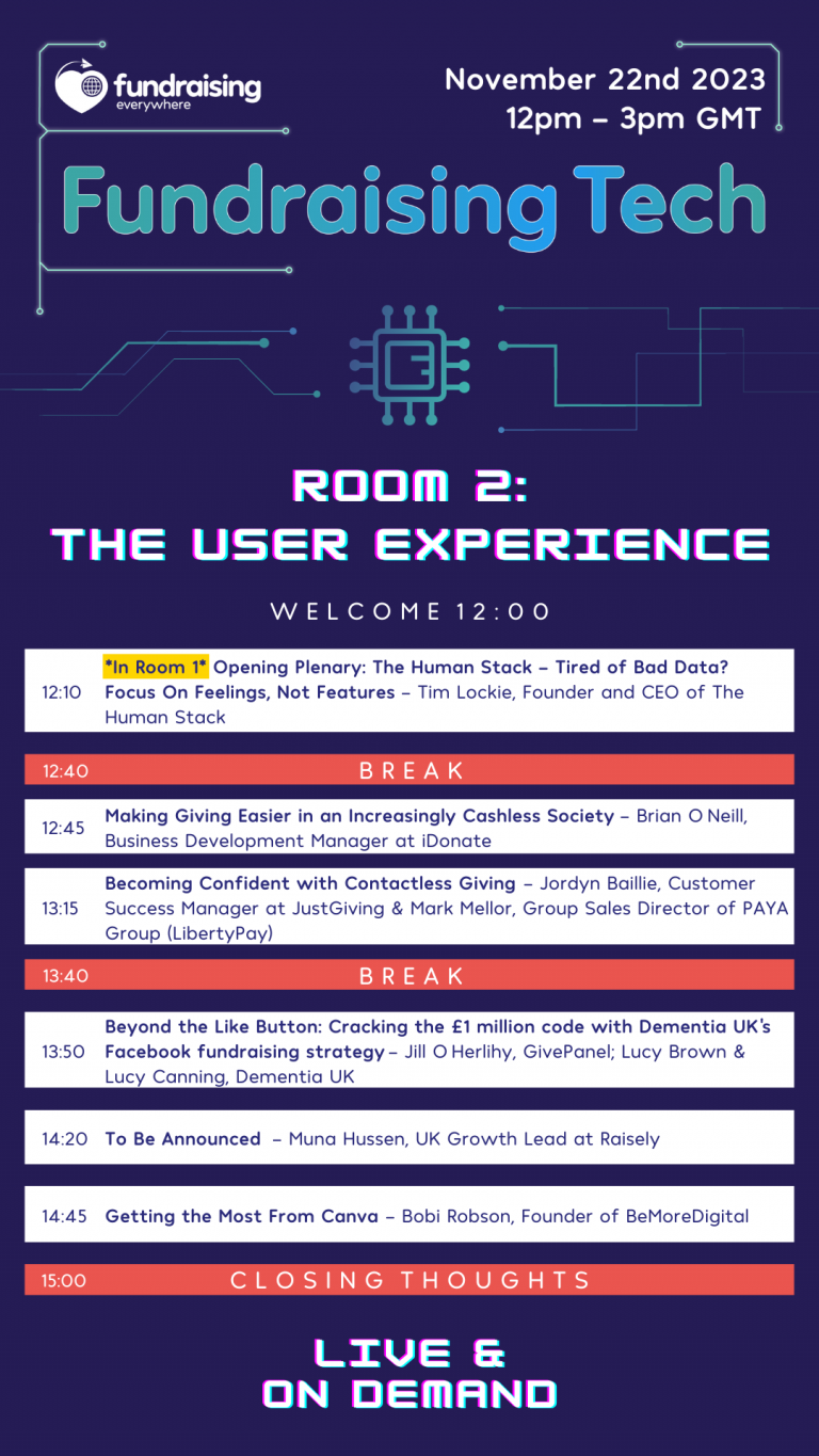 FundraisingTech 2023 - Room 2