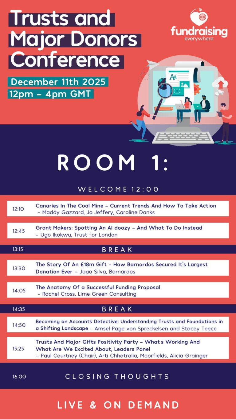 Trusts & Major Donors Programme - Room 1